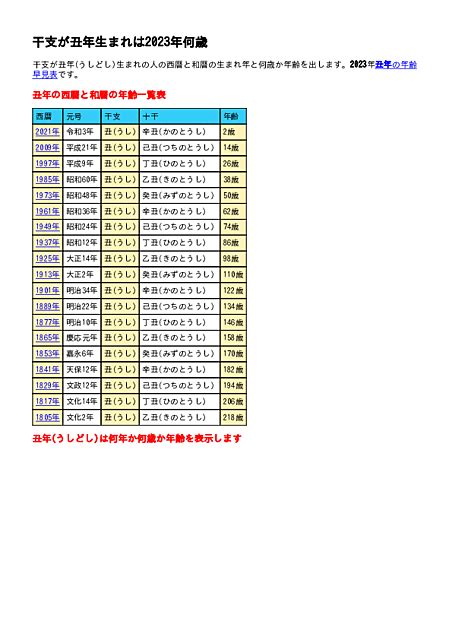 子丑年月日|丑年（うしどし） – 年齢・干支早見表